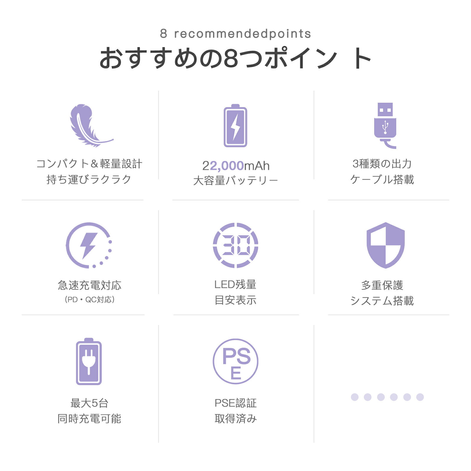 【年末年始大感謝85%OFF&半額クーポンで1580円】 モバイルバッテリー 大容量 小型 軽量 【ケーブルの持ち運び不要】22000mAh タイプC ケーブル内蔵 4台同時充電 iphone17シリーズ対応 充電器 急速充電 LED残量表示 災害対策 電気毛布 電熱ベスト ヒーターベスト PSE認証済 2