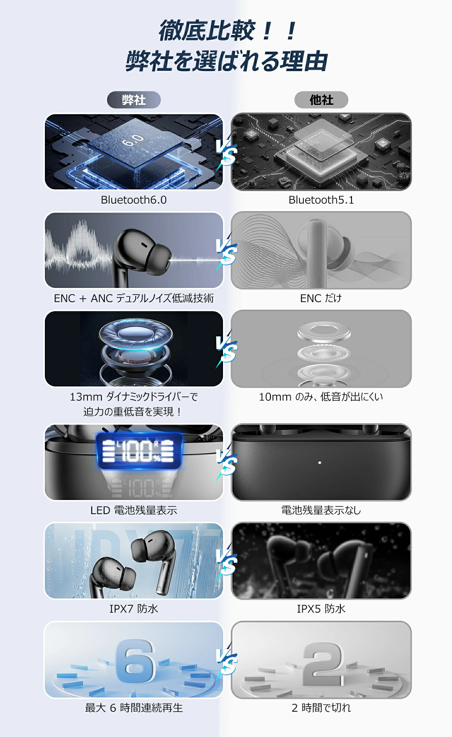 ANC対応・164ヶ国語対応A.Iリアルタイム...の紹介画像2