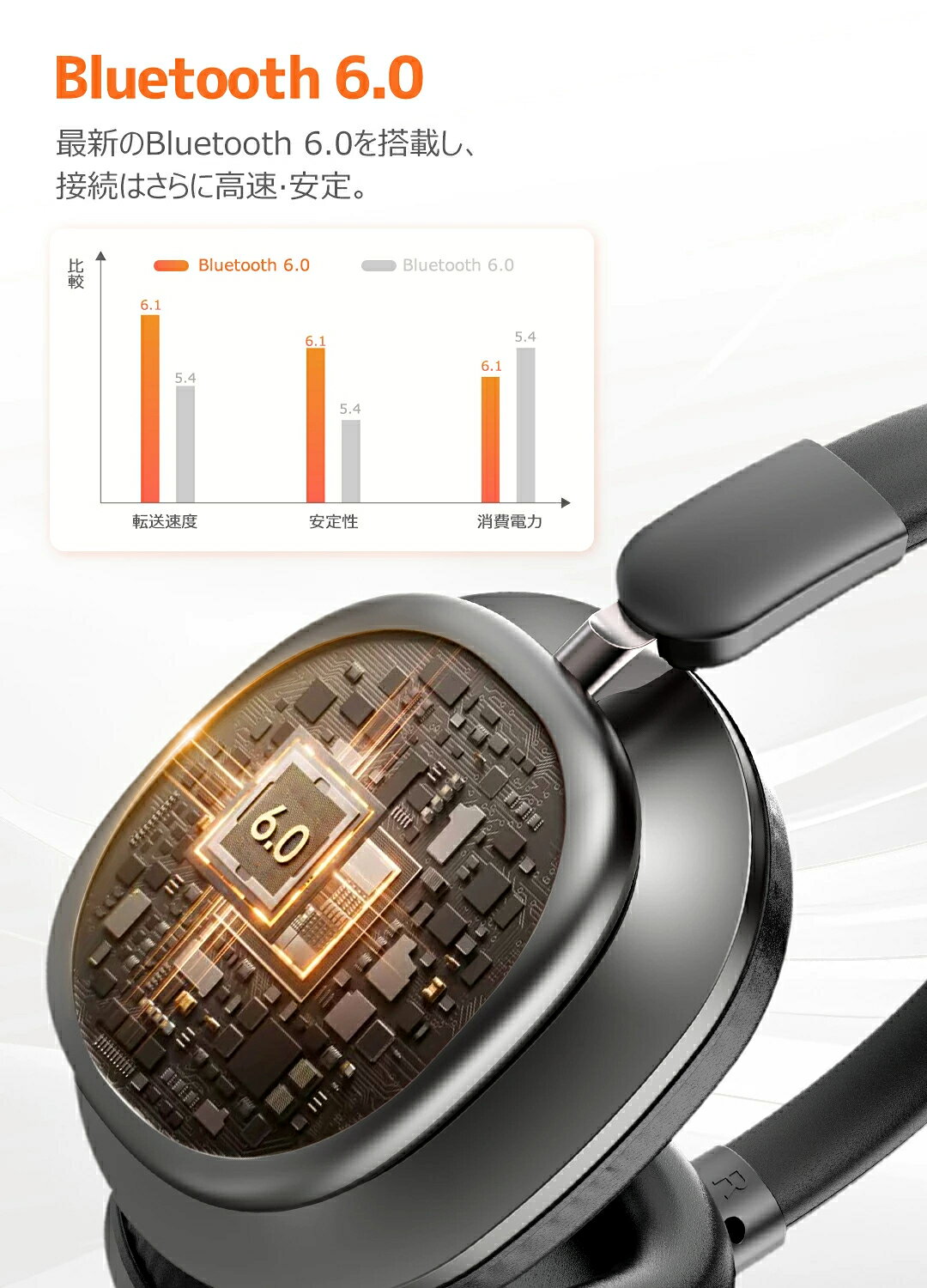 ＼マラソン限定★92%OFF&クーポンで2,064円／ ヘッドホン Bluetooth ワイヤレスヘッドホン 軽量 ヘッドフォン 有線 無線 ブルートゥース イヤホン ノイズキャンセリング 高音質 ワイヤレス 充電式 折り畳み 調節可能 密閉型 高い装着性 高い遮音性 iphone Android 通勤 通学 breakthrough23-10000020 ブレイクスルー 楽天市場店 サンプル画像3