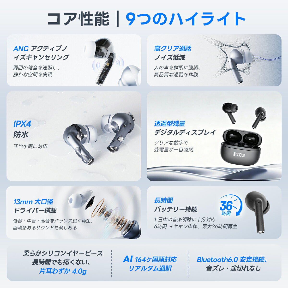 ＼クーポンで2,079円／ ANC対応・164ヶ国語対応A.I リアルタイム翻訳 ワイヤレスイヤホン AI翻訳機能付 イヤホン bluetooth ENC ノイズキャンセリング 自動ペアリング マイク付き ENC通話 HiFi カナル型 LEDディスプレイ 残量表示 iPhone/Android 旅行 breakthrough23-10000018 ブレイクスルー 楽天市場店 サンプル画像3