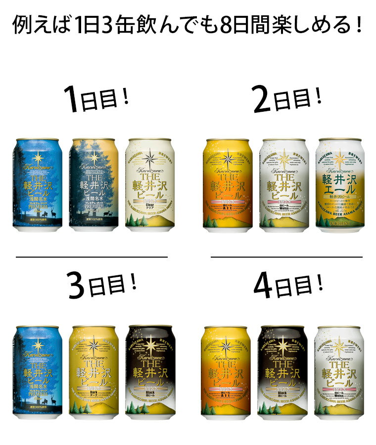 クラフトビール 詰め合わせ ビール 飲み比べ 送料無料 軽井沢ビール セット 国産ク...