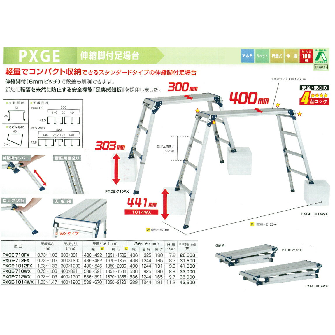 【メーカー直送】アルインコ 伸縮脚付足場台 洗...の紹介画像3