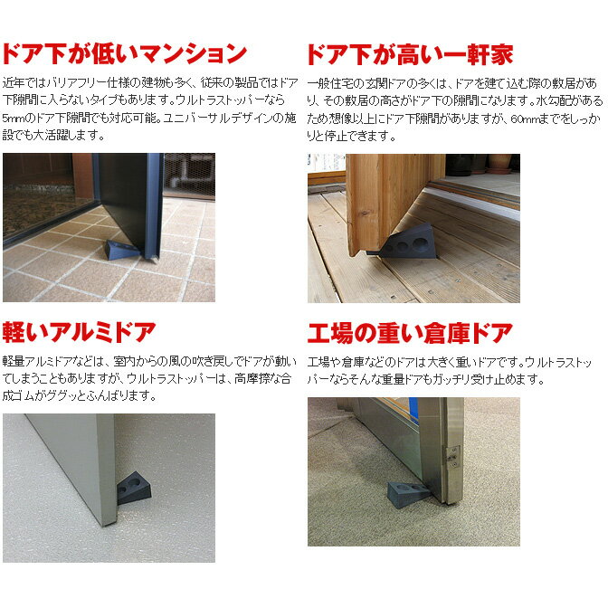 コロナ製作所 ウルトラストッパーミニ 5mm～45mm対応 ドアストッパー