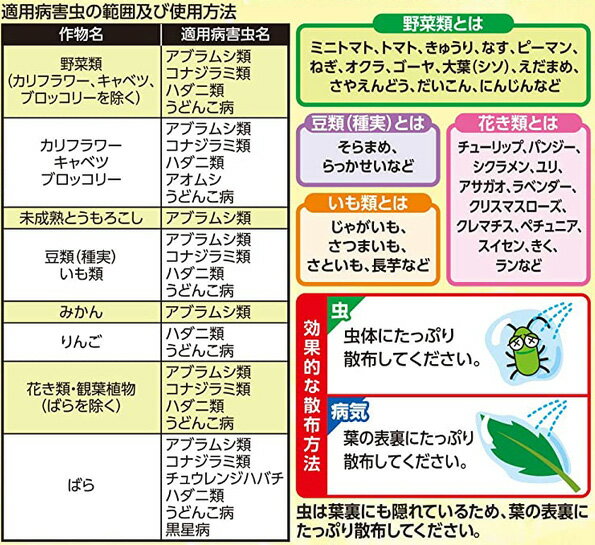 アース製薬 アースガーデン ロハピ 1000ml