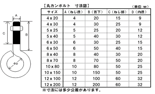 【メール便可】八幡ねじ 丸カンボルト 8×70