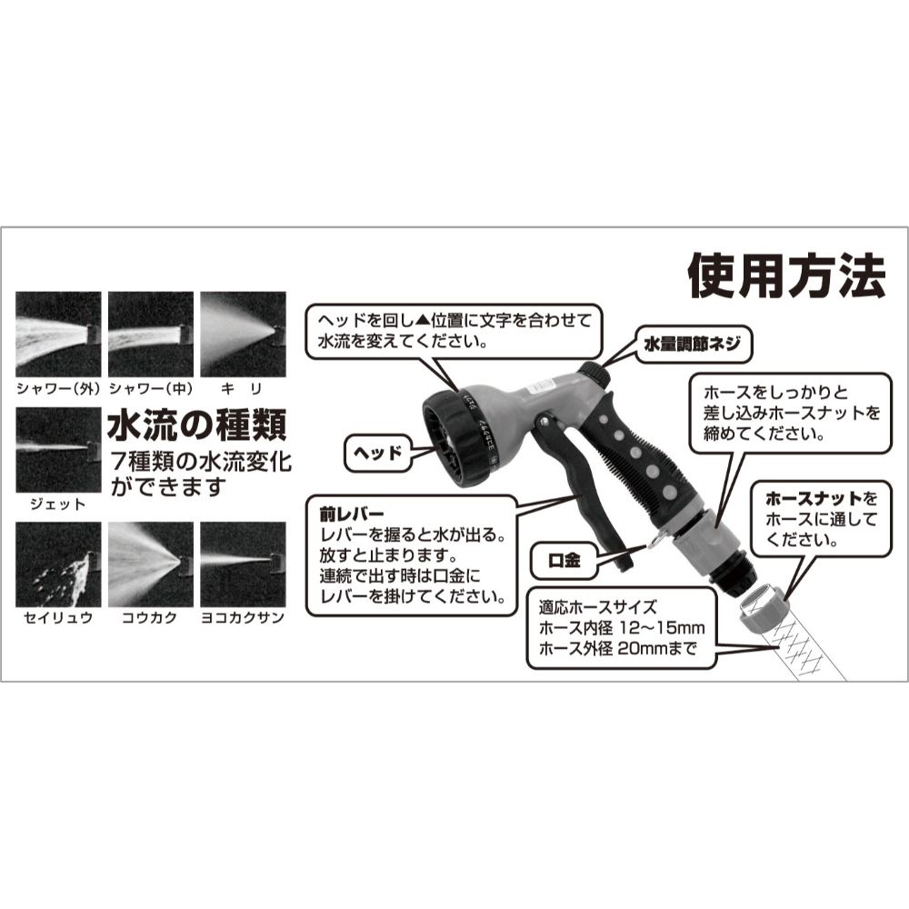 藤原産業 セフティー3 散水ノズル 前レバー 7パターン SSN-2