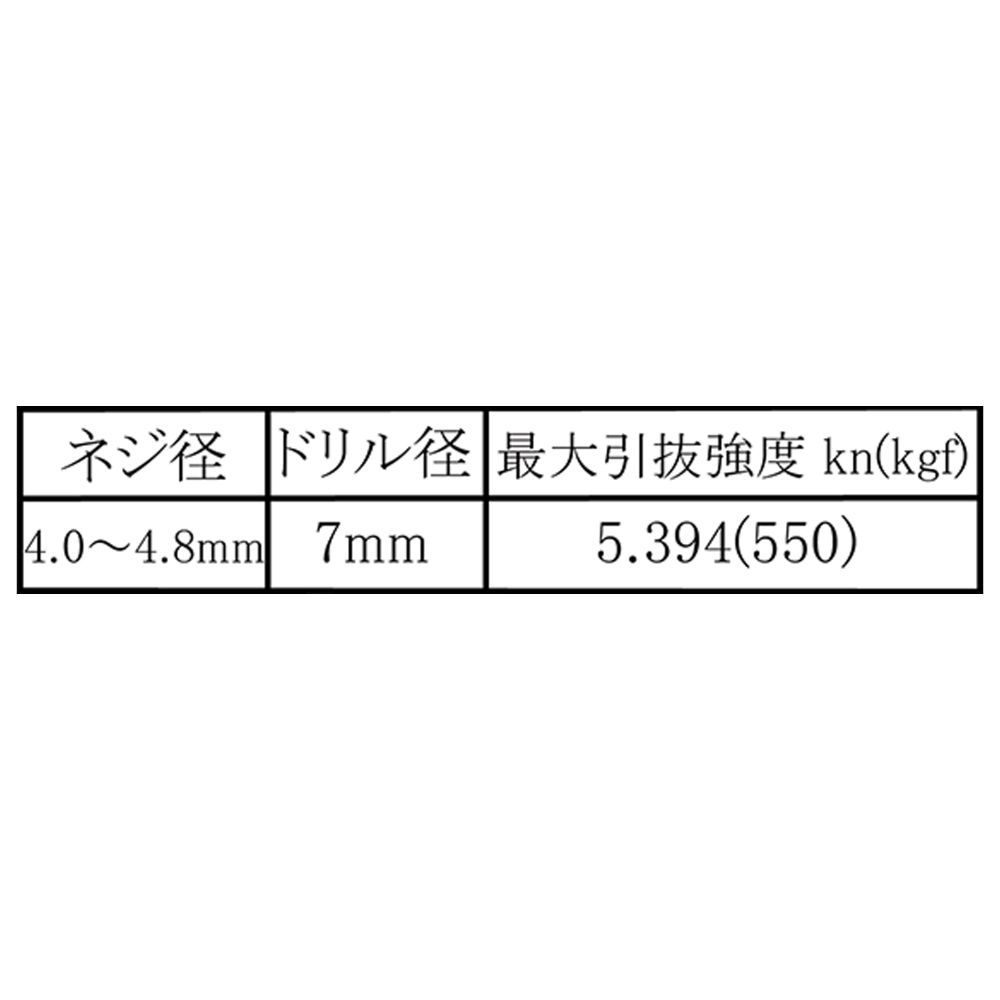 【メール便可】WAKI 和気産業 カールPCプラグ #7X35mm 5本入 WF-092