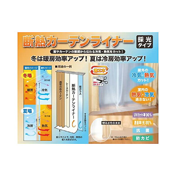 【メール便送料無料】明和グラビア断熱カーテンライナー採光タイプホワイト約巾100cmtimes;丈225cm2枚入Sカン14個入
