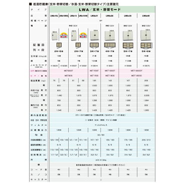 【現地搬入・設置費無料】アルインコ 玄米・野菜両用低温貯蔵庫 LWA-21 21袋用 LWA21 保冷庫