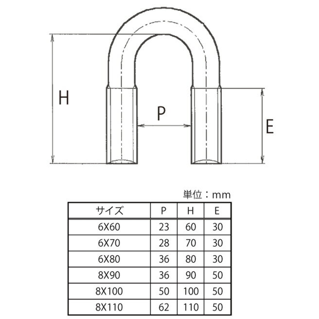 【メール便可】八幡ねじ ステン足長Uボルト 25A 8X90 ねじ径M8 内幅36mm 配管径25A 2