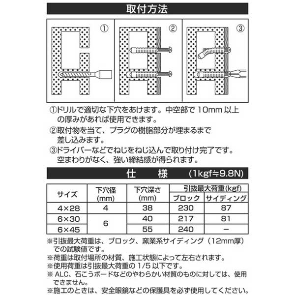 �ڥ᡼���زġ�ȬȨ�ͤ� �пĥץ饰�ȥ饹 4��28�饹�ѡ��� 6����