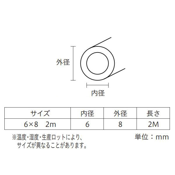 ȬȨ�ͤ� ���ꥳ����塼�� 6��8��2m