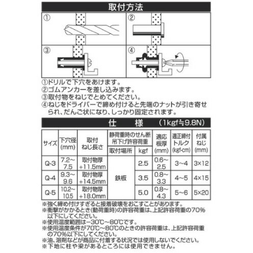 �ڥ᡼���زġ�ȬȨ�ͤ� ���ॢ�󥫡� Q-3 4����