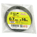 y[։z˂ sAm ~j 22 a0.7mm~16m