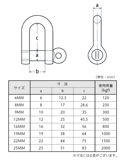 【メール便可】八幡ねじ シャックル 6mm