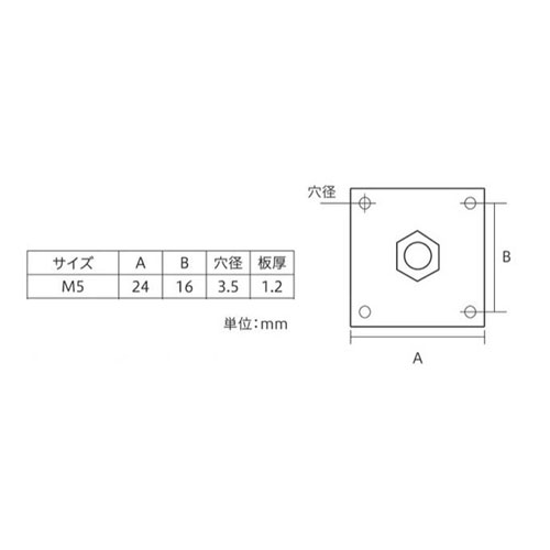【メール便可】八幡ねじ 板付ナット M5