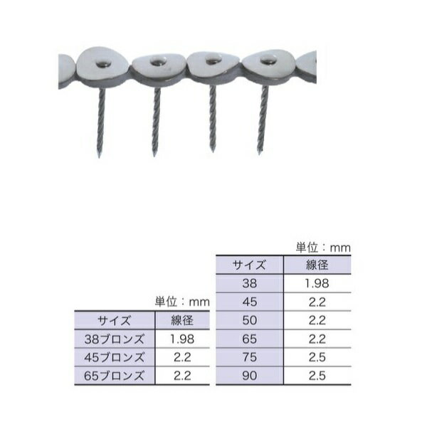 �ڥ᡼���زġ�ȬȨ�ͤ� ���ƥ�Ϣ�뻱ţ�����75mm 9��5Ϣ 45��