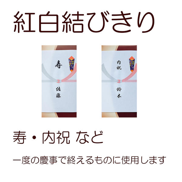 【送料無料】のし紙サービス(印刷代込) ハーゲンダッツミニカップギフト券 2枚 ハーゲンダッツ ギフト券（アイスクリーム ギフト券）