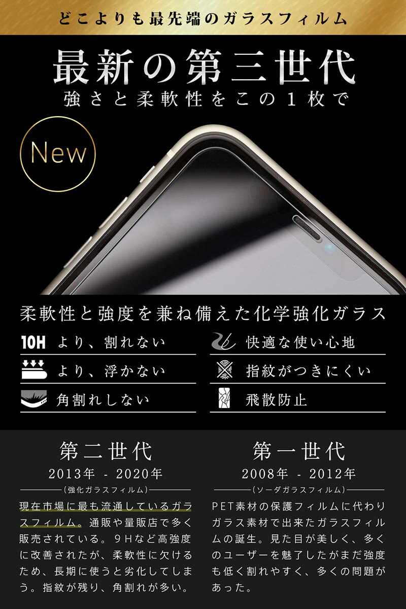 【覗き見防止】 iPhone12 Pro ガラスフィルム 反射防止 保護フィルム 10H ガラスザムライ プライバシー保護 液晶保護フィルム アイフォン iPhone 12 Pro ゲーム iPhone12Pro TP01