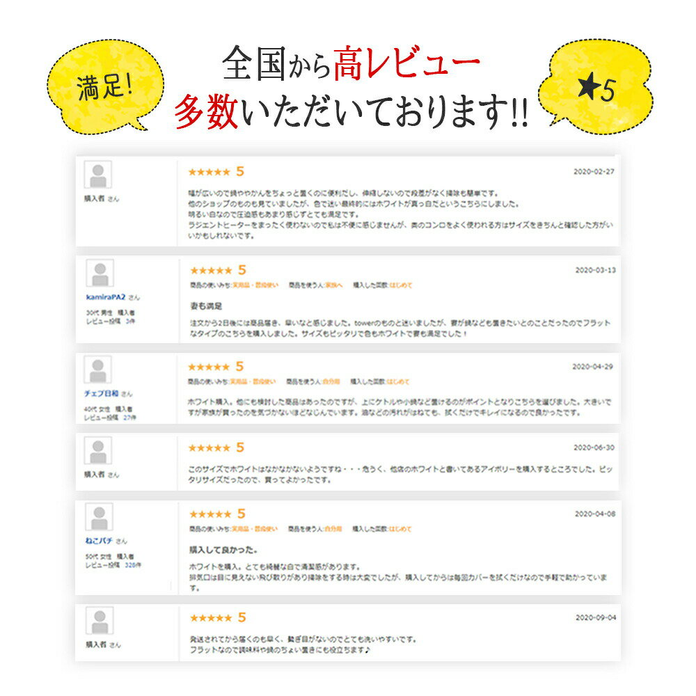 コンロカバーコンロガード排気口カバー油はねガードコンロ奥カバーレンジカバー調味料ラックグリルカバースチール日本製ガスコンロカバーコンロラック滑り止め汚れ防止グリル排気口カバーガード調味料置き家庭用キッチン収納送料無料