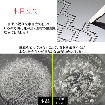 おろし金 日本製 一級品のおろし金 楽楽オロシてみま専科 大根 わさび 山芋 生姜 大根おろし おろし器 スライサー 家庭用 キッチンツール 送料無料