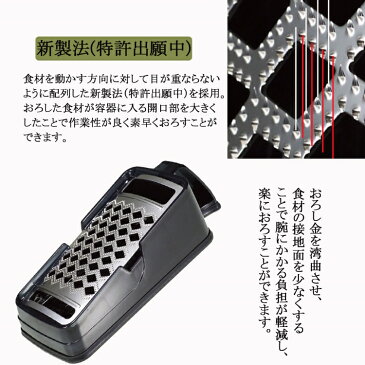 おろし金 日本製 一級品のおろし金 楽楽オロシてみま専科 大根 わさび 山芋 生姜 大根おろし おろし器 スライサー 家庭用 キッチンツール 送料無料