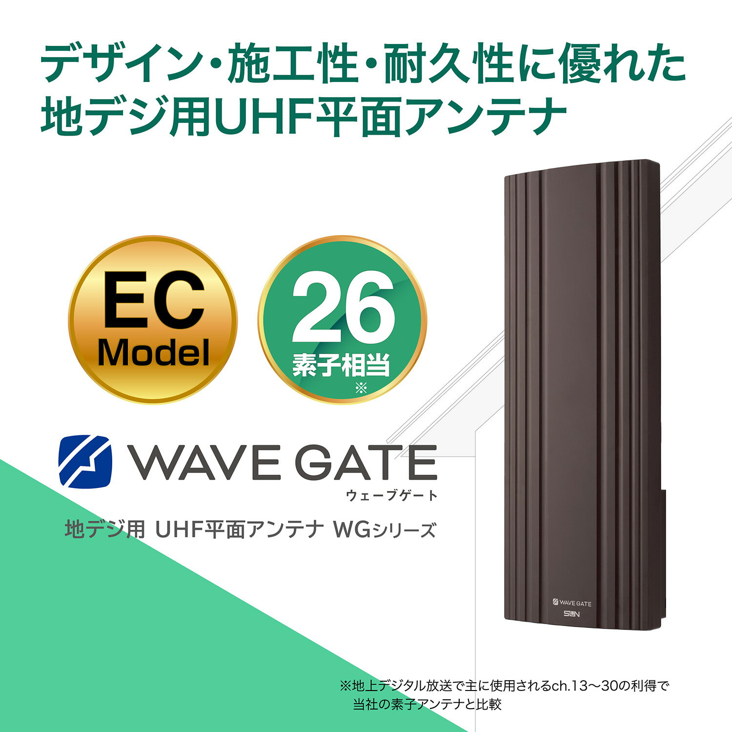 Yagi Antenna - サン電子 地デジ用UHF平面アンテナ 26素子 水平偏波用 ブラウン テレビ TV アンテナ WG26-C-EC