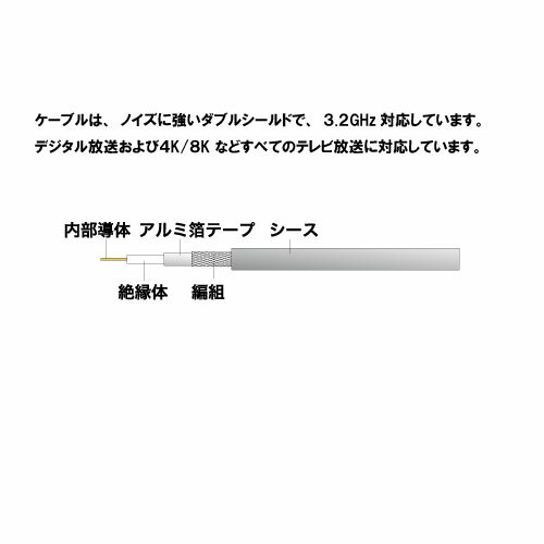 セール品 マイティ テレビ用同軸ケーブル 切断品 5m 2K 4K 8K対応 S-4C-FB ライト...
