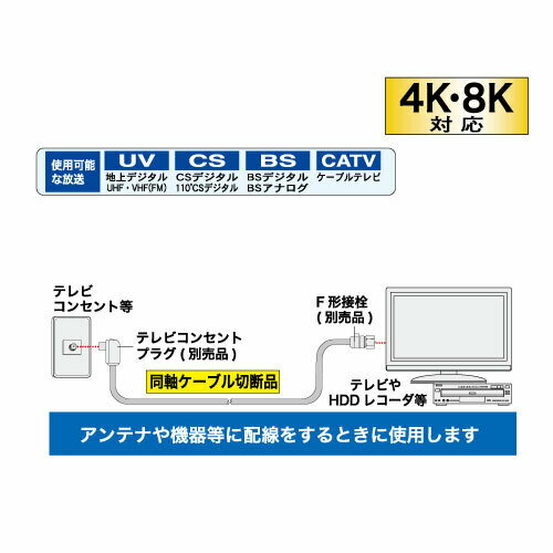 �������� �ޥ��ƥ� �ƥ����Ʊ�������֥� ������ 5m 2K 4K 8K�б� S-4C-FB �饤�ȥ��졼 S4CFB5MAL-LG