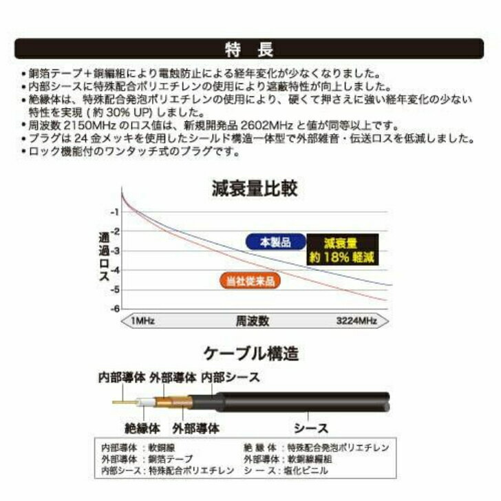 【アウトレット品】 あす楽 送料無料 マイティ...の紹介画像2