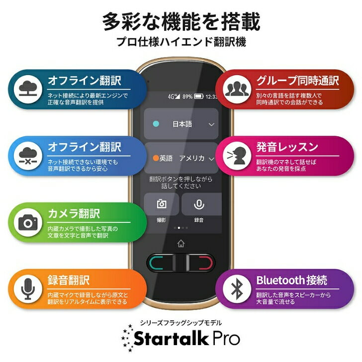 翻訳機 wifi不要 カメラ翻訳 オフライン対応 録音翻訳 Startalk Pro スタートーク ...