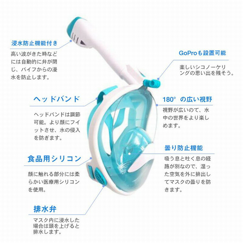 �ڥ�ӥ塼��ŵ����ۥ���Ρ����� �Ҥɤ� ����Ρ������ �ե�ե���������Ρ����� �ޥ��� �Ҷ��� ���å� 180�ٻ��� ����Ρ����� ���å� ����Ρ������ �ޥ��� �鿴�� �Ҷ��� �Ҷ������� ��æ��ñ GoPro�б� ����ᥬ�� ������ �����ӥ� ��ͷ�� ��ͷ��