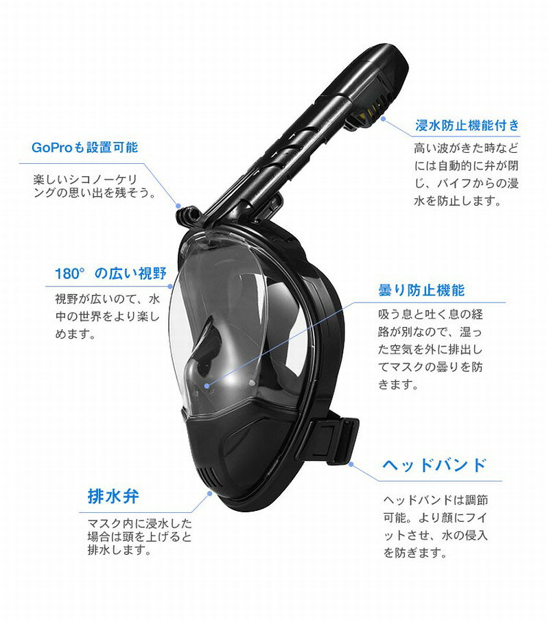 �ڥ�ӥ塼��ŵ����ۥ���Ρ����� �ޥ��� ��� ����Ρ�����󥰥ޥ��� �ե�ե����� ����180�뿻���ɻ� �ޤ��ɻ� �鿴�� �ե�ե���������Ρ����� Gopro ������ ������ �� ����Ρ������ ���� ���� ����ᥬ�� 180�ٻ��� �Ҷ��� ����� ����Ρ������ �ޥ���