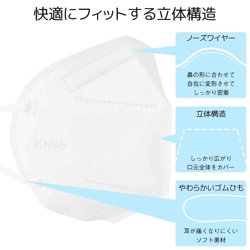 KN95マスク100枚マスクKN95米国N95同等マスク箱在庫あり5層構造使い捨てマスク100枚入り防塵マスク不織布マスク使い捨て白不織布大きめ立体マスク女性用男性用販売大人用100ホワイト男女兼用即納国内発送maskコロナウイルス