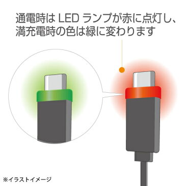 LED付き 両面挿しmicro-USB ACアダプターBM-LRSMUAC●送料無料 代引及び配達日時指定不可 ゆうパケット限定発送●