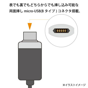 LED付き 両面挿しmicro-USB ACアダプターBM-LRSMUAC●送料無料 代引及び配達日時指定不可 ゆうパケット限定発送●