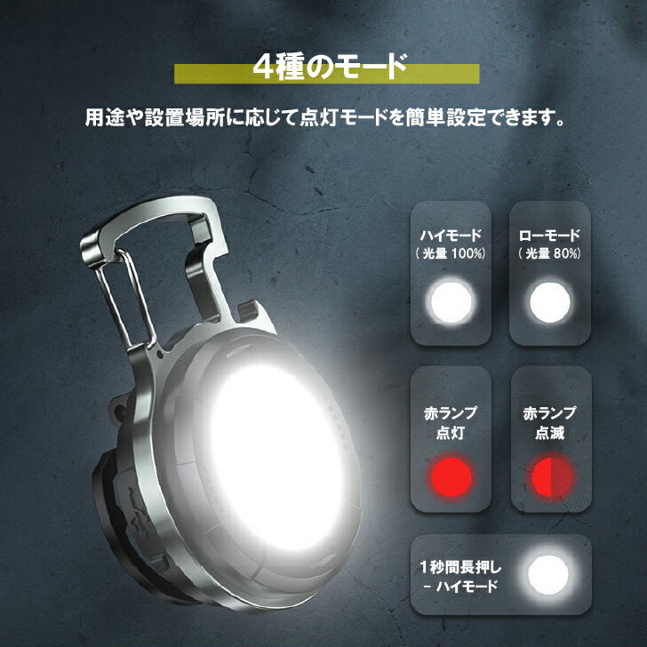 COB LED �饤�� COB ����� ����ӥ� LED����饤�� �����ۥ�����饤�� �����ץ饤�� ������饤�� �������� ���� �ޥ���饤�� COB�饤�� LED����� �⵱�� �ޥ��ͥå� 4�������⡼�� IPX4�ɿ� ������ ��ȴ�� ��־��� �۵޾��� �ɺ� ������ �����ȥɥ� ��ƻ