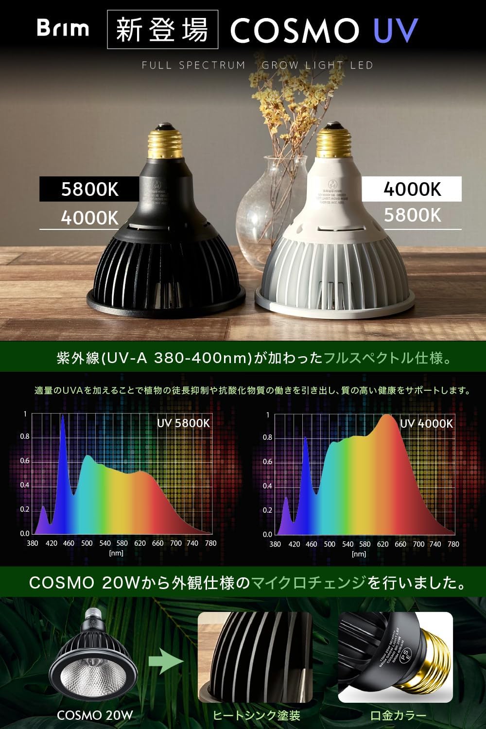 BRIM(ブリム) 公式店 グリーンアドバイザー推薦 BRIM(ブリム) COSMO UV 20W 植物育成ライト LED フルスペクトル 高PPFD 高力率 高演色性 植物用LEDライト 省エネ設計 長寿命 E26口金 反射板＆集光レンズ付き COSMO UV