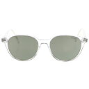 DIOR(ディオール) サイズ:52□18 145 Bio Aceta...(4)