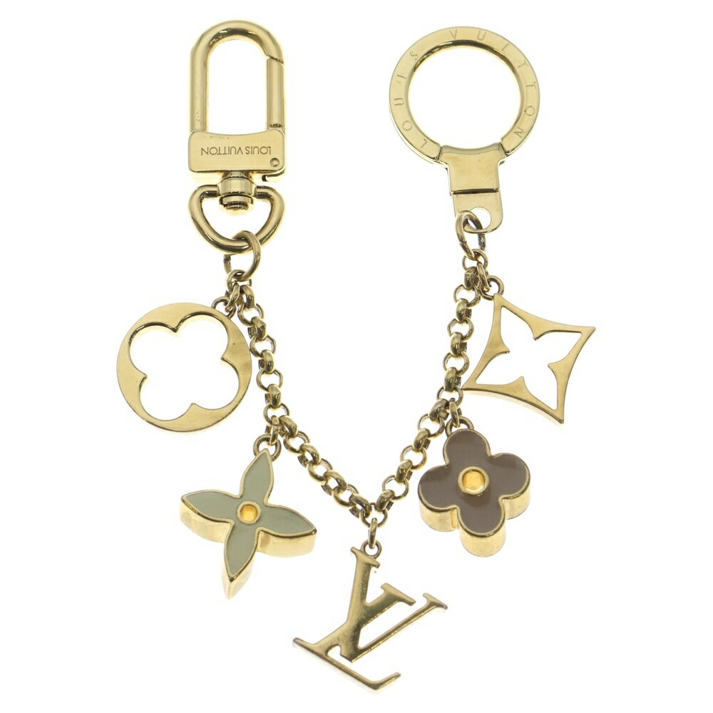 楽天市場】ルイ・ヴィトン フルールドゥ モノグラムの通販