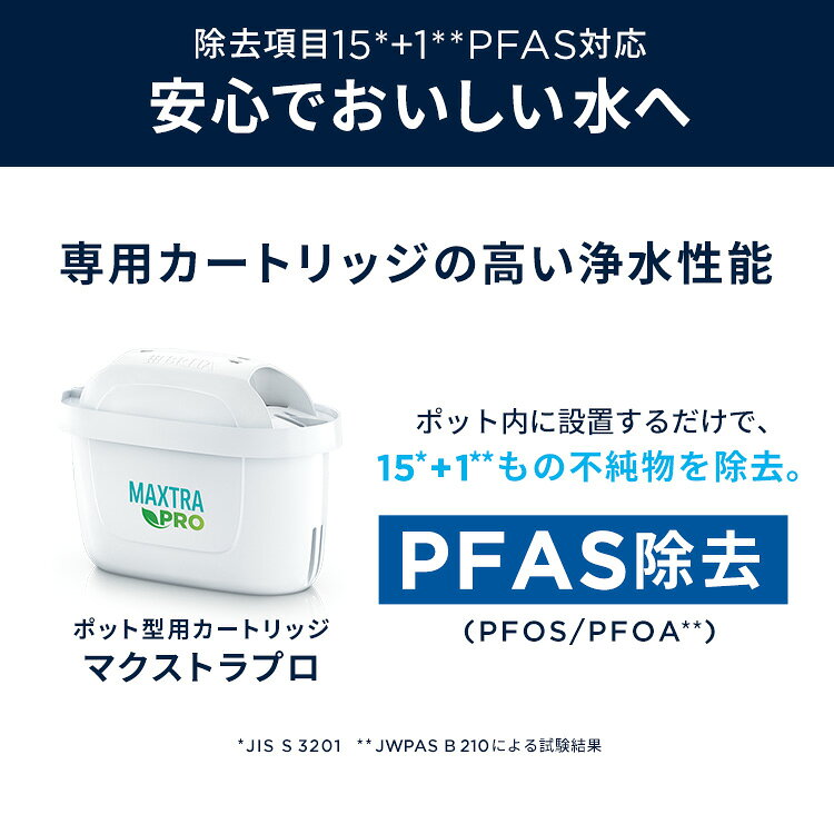 ブリタ ポット型浄水器 リクエリ（マクストラプロ付き）の写真3
