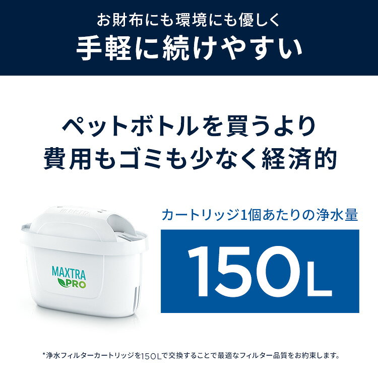 【公式・正規品】 ポット型浄水器用カートリッジ マクストラプロ ピュアパフォーマンス 8個セット | 日本仕様 浄水カートリッジ 浄水ポット マ 日本仕様 ブリタカートリッジ brita maxtra アウトレット PFAS (PFOS/PFOA) 除去