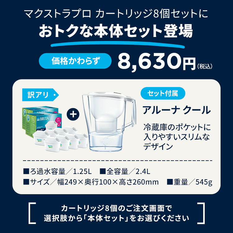 マクストラプロピュアパフォーマンスの注目ポイント｜価格と特徴をチェック