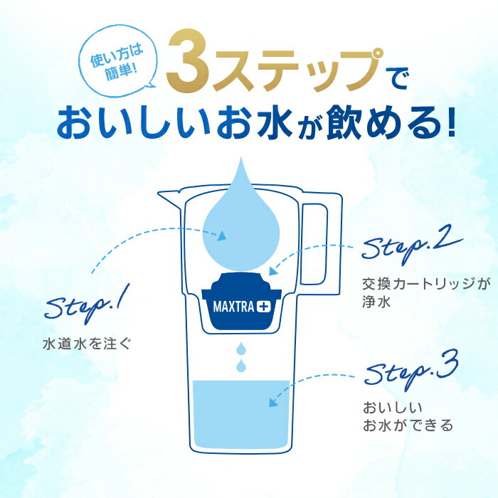 【レビュー特典あり】公式 浄水器のブリタ ポット型浄水器 スタイル マクストラプラス ピュアパフォーマンスカートリッジ1個付き ろ過水容量1.26L (全容量2.4L)|ブリタ カートリッジ 浄水ポット 浄水器 マクストラ 日本仕様 ポット マクストラプラス