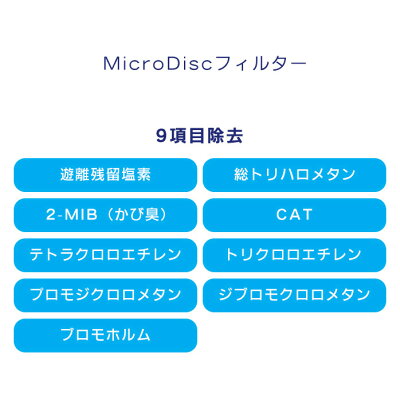 【ポイント10倍】【公式正規品】浄水器のブリタ公式フィル&サーブ浄水部容量0.43L(全容量1.3L)|ブリタ浄水器本体浄水機浄水家庭用家庭用浄水器britaフィルアンドサーブその他浄水器・整水器ボトルジャグ浄水ポット浄水機能付きフィルカラフェ