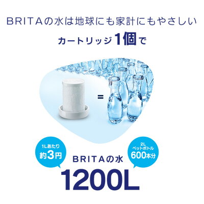 【ポイント10倍】【公式正規品】浄水器のブリタ公式オンタップ本体カートリッジ|浄水器ブリタカートリッジ浄水器カートリッジ浄水蛇口浄水器・整水器brita交換用フィルターカートリッジ交換フィルターカートリッジ交換用浄水カートリッジ浄水機整水器