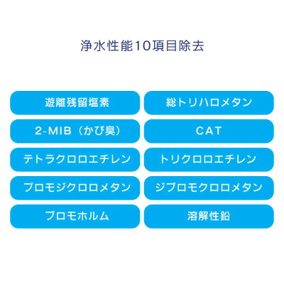 【ポイント10倍】【公式正規品】浄水器のブリタ公式オンタップ本体カートリッジ|浄水器ブリタカートリッジ浄水器カートリッジ浄水蛇口浄水器・整水器brita交換用フィルターカートリッジ交換フィルターカートリッジ交換用浄水カートリッジ浄水機整水器