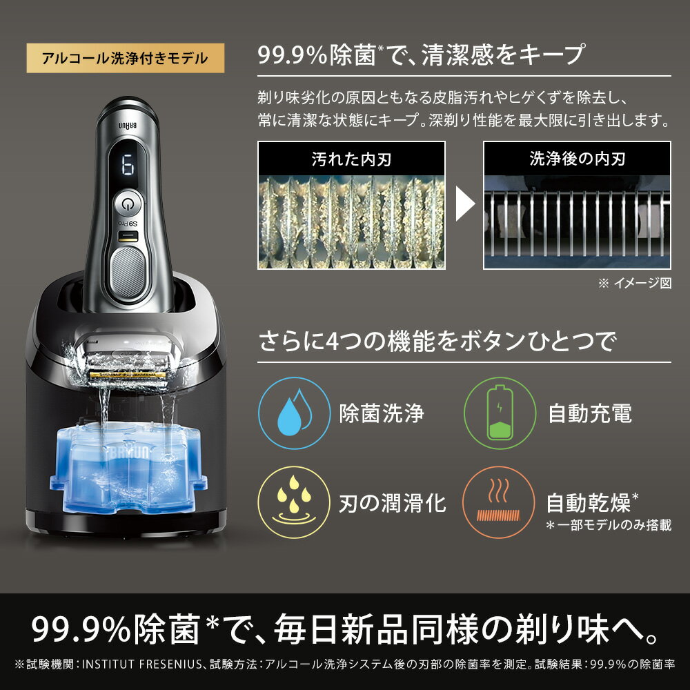 2021年秋新製品BRAUNブラウンメンズ電気シェーバーシリーズ9Pro9467ccアルコール洗浄システム搭載付属品(洗浄器レザーシェーバーケース)お風呂剃り対応5つのカットシステムが1度でヒゲを剃りきる