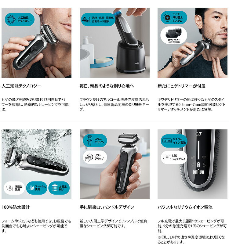 2022年春新製品BRAUN(ブラウン)シリーズ7シルバー71-S7500ccメンズ電気シェーバーアルコール洗浄システム搭載付属品(洗浄器・シェーバーケース)お風呂剃り対応ヒゲトリマーアタッチメント付き