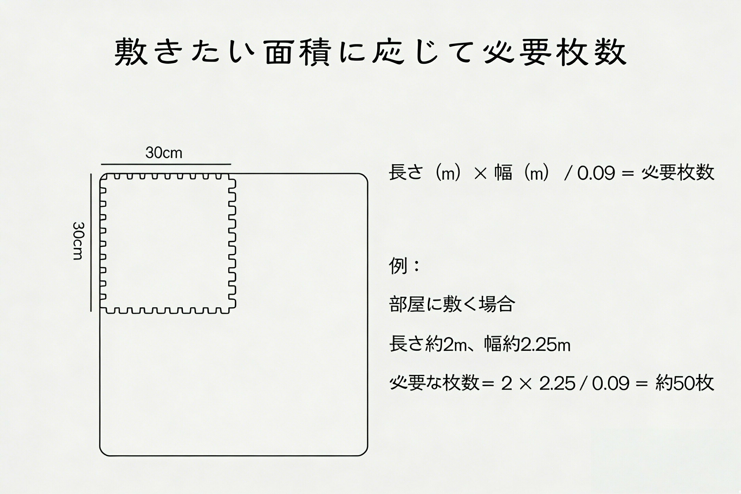 ふわふわ ジョイントマット 起毛 30cm 2畳 6畳 防音 抗菌 防臭 厚手 洗える サイドパーツ カーペット フロアマット 床暖房対応 ラグ ラグマット プレイマット PE クッ 赤ちゃん マット brother1990-10004876 ペットブラザー サンプル画像3